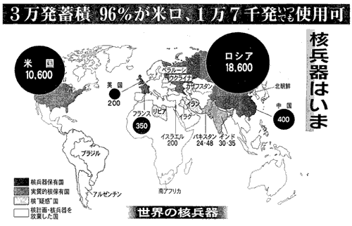 核兵器はいま・世界地図