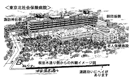 東京北社会保険病院・桜並木通りからの外観イメージ図