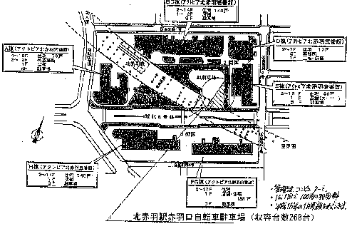 北赤羽駅周辺地図