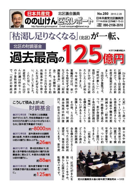 区政レポートNo.250表