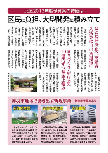 区政レポートNo.250裏