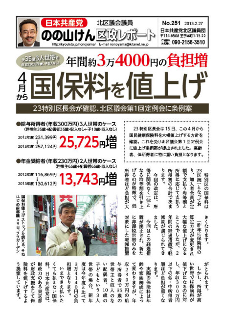 区政レポートNo.251表