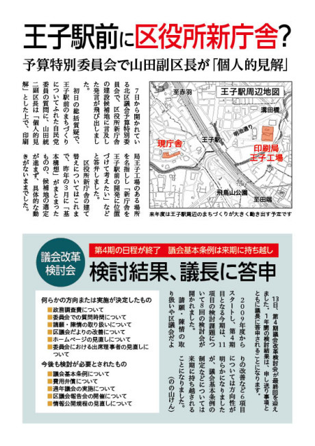 区政レポートNo.253裏