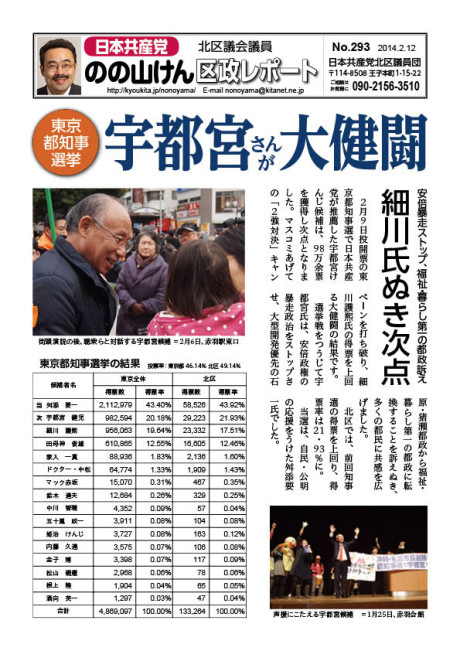 区政レポートNo.293表