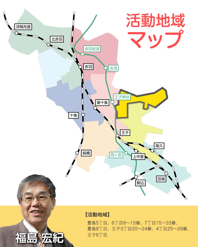福島宏紀