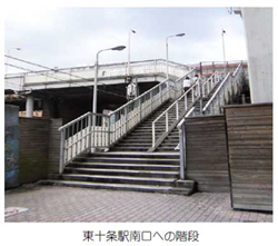 十条駅南口への階段